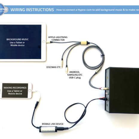 Hypno instructions Hypno instructions